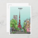 Buscar vintage tokyo postales Vacaciones