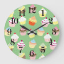 Buscar horno relojes de pared Panadería