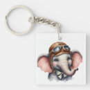 Buscar piloto llaveros Volar