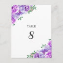 Buscar esquinas florales postales Boda