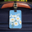 Buscar kraft etiquetas para maletas Elegante