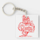 Buscar nebraska llaveros Omaha