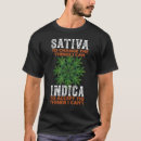 Buscar indicativo camisetas 8 º lata
