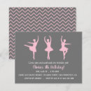 Buscar silueta de la bailarina invitaciones Invitados
