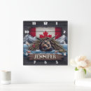 Buscar castor relojes de pared General y unisex