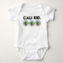 Buscar avocado ropa Food