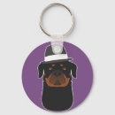 Buscar rottweiler llaveros Animal