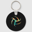 Buscar gif llaveros Divertido