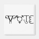 Buscar activismo imanes Feminista