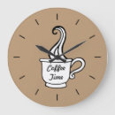 Buscar retro kitchen relojes de pared Coffee