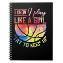 Buscar entrenador cuadernos Baloncesto
