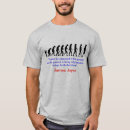 Buscar joyce camisetas Literatura