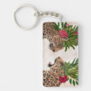 Buscar headress Gato