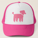 Buscar gráfica gorras Gráfico