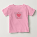 Buscar amo a mi hermana bebe ropa Familia