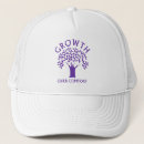 Buscar crecimiento gorras Motivación