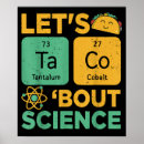 Buscar científico posters Profesora