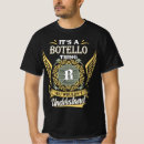 Buscar botello camisetas Divertida