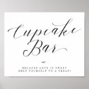 Buscar cupcake posters Para todos