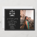 Buscar abogados invitaciones Mínimo