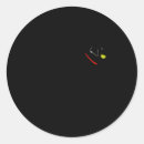 Buscar labrador retriever pegatinas Laboratorio negro