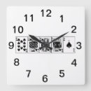 Buscar poker relojes de pared Póquer