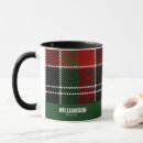 Buscar tartan plaid tazas Patrón