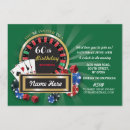 Buscar ruleta invitaciones Fiesta