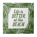 Buscar palmera azulejos Hoja de palma