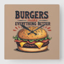 Buscar hamburguesas relojes de pared General y unisex