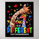 Buscar conciencia de la salud mental posters Neurodivergente