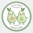 Buscar aguacate pegatinas Kawaii avocado