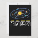 Buscar de la nasa invitaciones Para todos