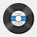 Buscar pekín imanes Música