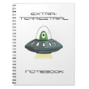 Buscar extraterrestre libretas Ufo
