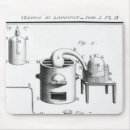 Buscar invenciones alfombrillas de raton Ciencia