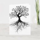 Buscar raíces del árbol tarjetas Pérdida