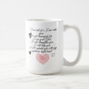 Buscar yeshua tazas Cristianismo