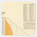 Buscar deuda pegatinas Unido