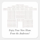 Buscar felicitaciones pegatinas Para ellos