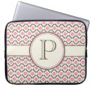 Buscar modelado fundas Femenino