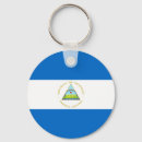 Buscar nicaragua llaveros Patriótico