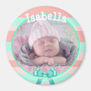 Buscar turquesa imanes Para ellos