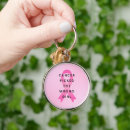 Buscar chic llaveros Rosa