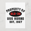 Buscar guerra de vietnam postales Marina