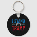 Buscar republica llaveros Patriota