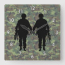 Buscar tiempo militar relojes de pared Camo