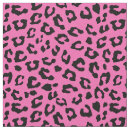 Buscar estampado leopardo telas Girado