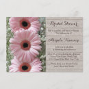 Buscar gerbera rosado invitaciones Margarita