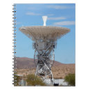 Buscar antenne Antenna